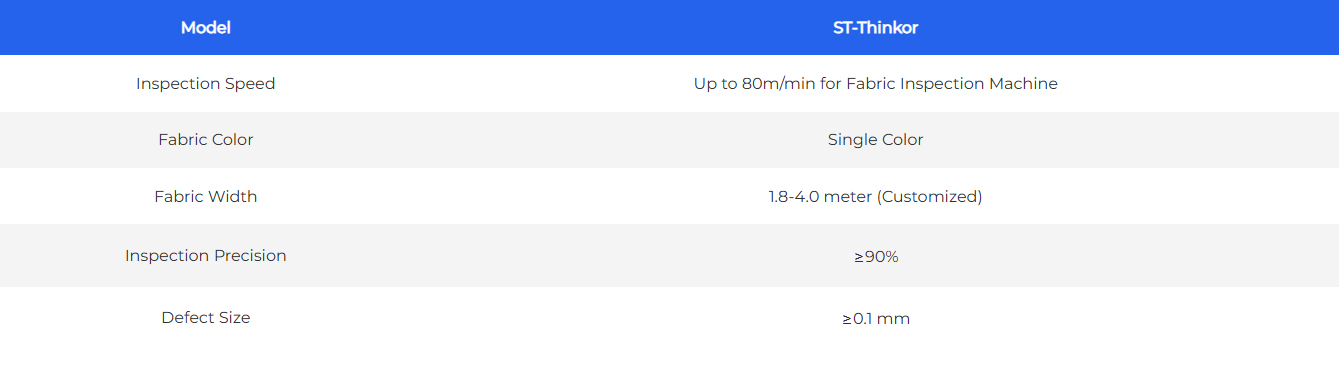 Specifications